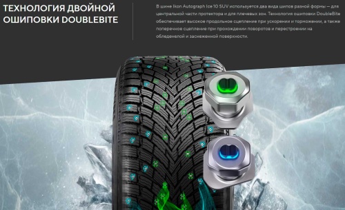 Ikon Tyres Autograph Ice 10 SUV 225/45 R19 96T XL купить с доставкой