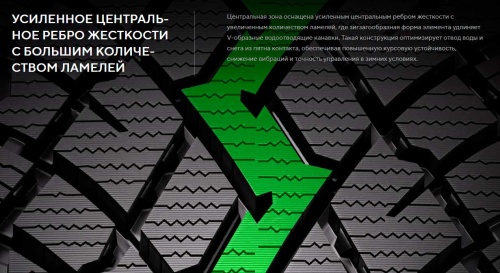 Ikon Tyres Autograph Snow 5 SUV 255/45 R20 105T XL купить с доставкой