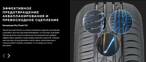 Ikon Tyres Autograph Aqua 3 185/55 R15 86V XL купить с доставкой