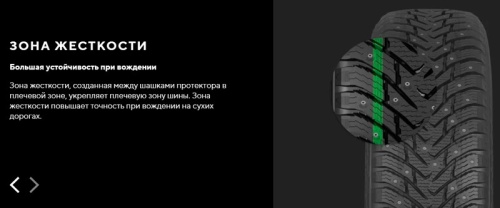 Ikon Tyres Nordman 8 195/55 R15 89T XL купить с доставкой
