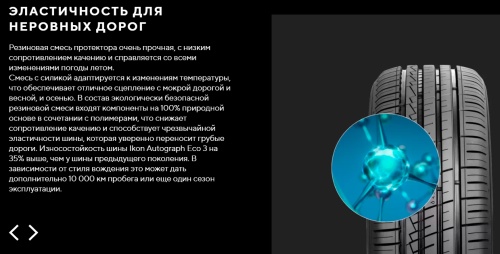 Ikon Tyres Autograph Eco 3 195/50 R15 82V купить с доставкой