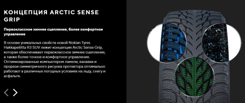 Ikon Tyres Autograph Snow 3 SUV 235/50 R20 104T XL купить с доставкой