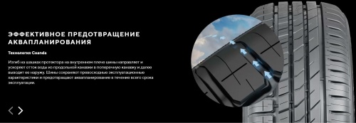 Ikon Tyres Character Eco 175/70 R13 82T купить с доставкой