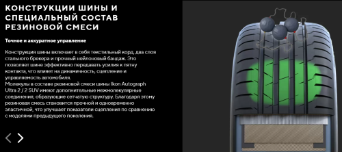 Ikon Tyres Autograph Ultra 2 235/55 R17 103Y XL купить с доставкой