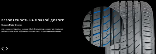 Ikon Tyres Character Eco 175/70 R13 82T купить с доставкой