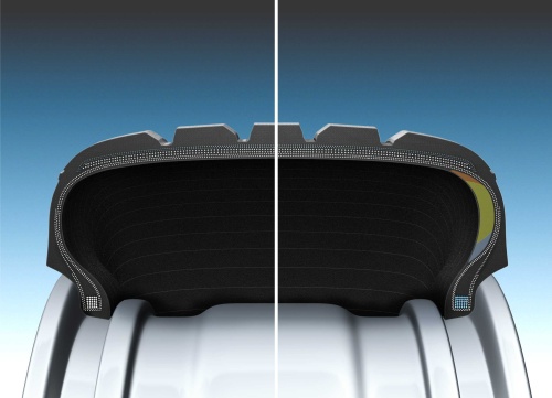 купить шины Michelin Pilot Sport 4 SUV 235/60 R18 103V RunFlat с гарантией