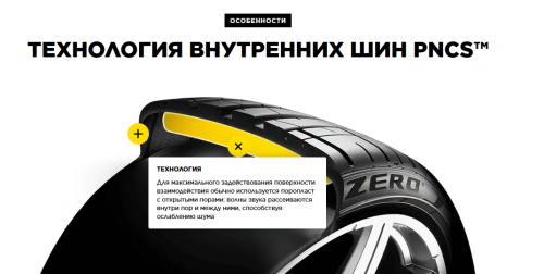 Pirelli P Zero Sports Car Luxury Saloon NCS 265/40 R20 104Y XL AO купить с доставкой