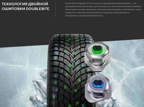 Ikon Tyres Autograph Ice 10 255/35 R19 96T купить с доставкой